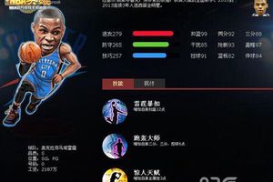 如何找到优质的控卫技术分析视频教程:全面指南与最佳策略